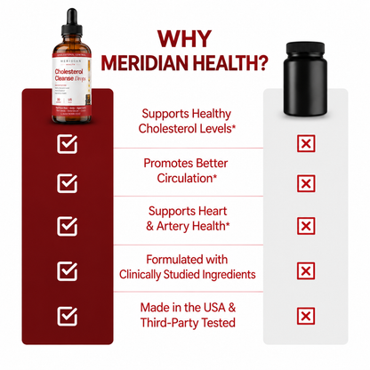 Cholesterol Daily Drops