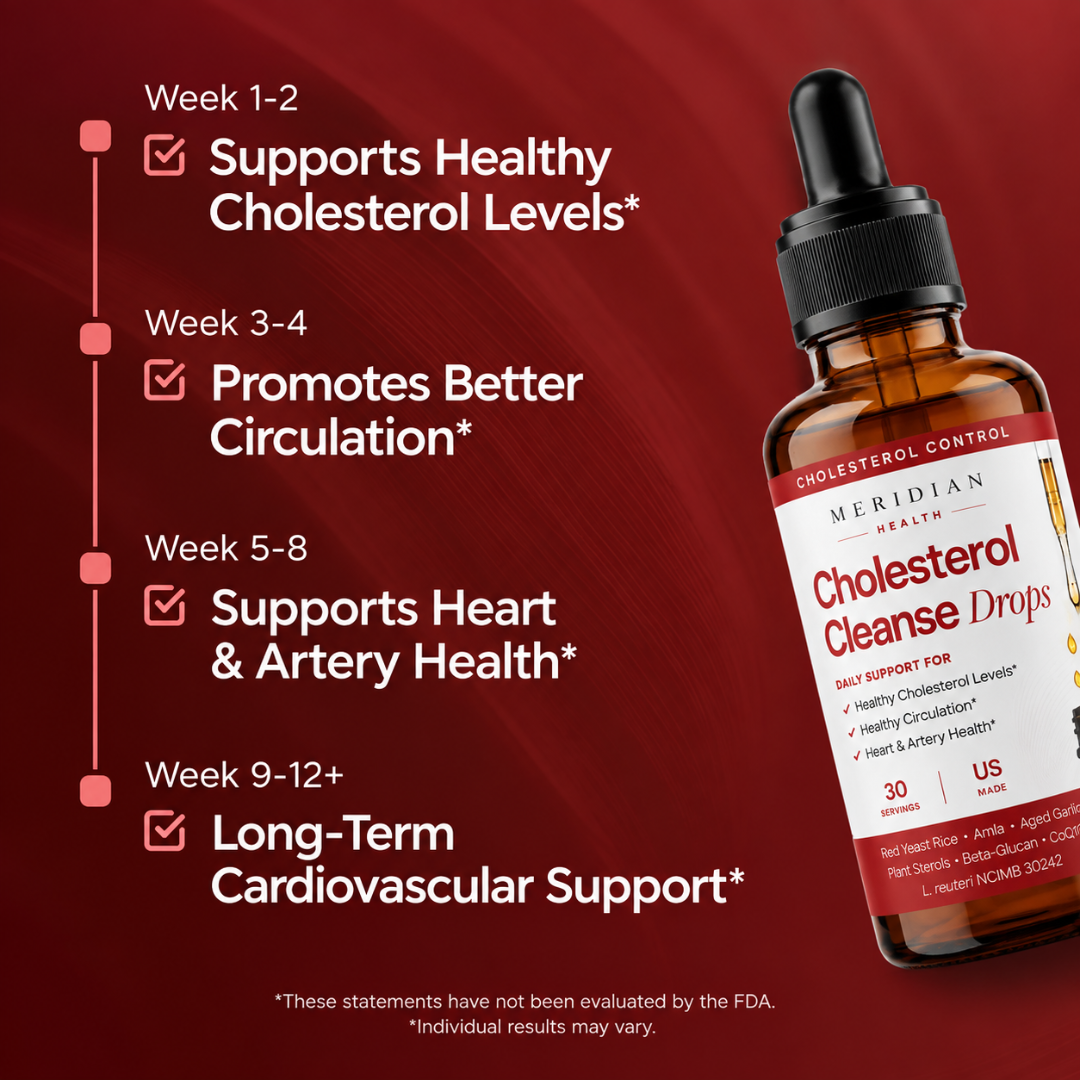 Cholesterol Daily Drops