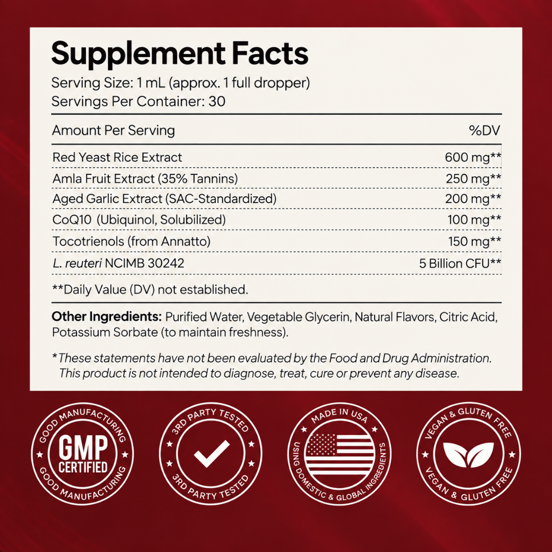 Cholesterol Daily Drops